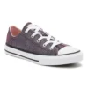Chuck Taylor All Star Big “Roxo Rosa”