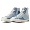 Chuck Taylor All Star Denim Patchwork High Top “Azul”