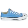 Chuck Taylor All Star Ox “Blue”