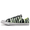 Chuck Taylor All Star Preto Brilhante no “Escuro”