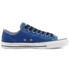 Chuck Taylor All Star Pro “Camurça Perfurada – Azul Rush”