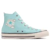 Converse x Sanrio Chuck Taylor All Star High “Cinnamoroll”