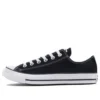 CORE BBK Ox “Preto Branco”