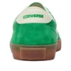 Roadclassic SK OX “Verde Branco”